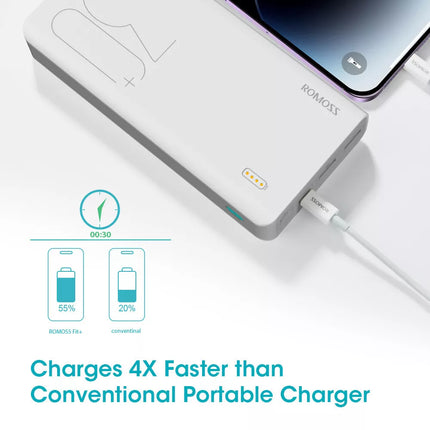 30000mAh USB C Power Bank, Fast Charge 18W Portable Charger Battery Pack