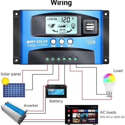 50A MPPT Solar Charge Controller LCD 12V/24V Lithium Battery Panel Regulator