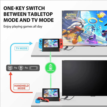 Docking Station for Nintendo Switch Charging Dock 4K HDMI TV Adapter Charger