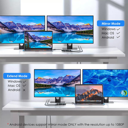USB 3.0/USB C to DisplayPort/HDMI Adapter DisplayLink Dual 5K@60Hz Monitor Hub