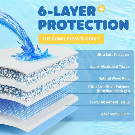 50Pcs Super Absorbent Disposable Dog Training Pads Pet Puppy Pee Pad Leak-Proof