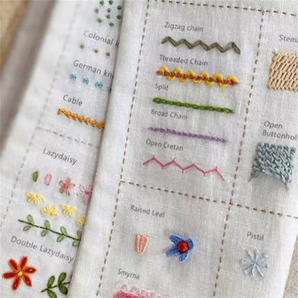 DIY Stitch Book,Embroidery Sewing Book,Embroidery Stitch Book for Beginner Adult