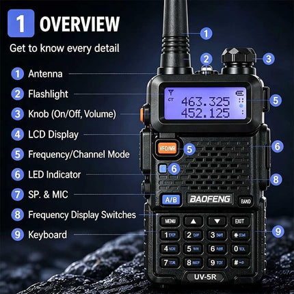 8w LCD Long Range UHF / VHF with Headsets Handheld Two Way Radio Walkie Talkie