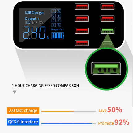 12V 24V 8 Port Multi USB C Car Charger Type-C PD QC3.0 Fast Charging Station