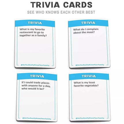 Do You Really Know Your Family A Fun Family Game Conversation Starters Challenge