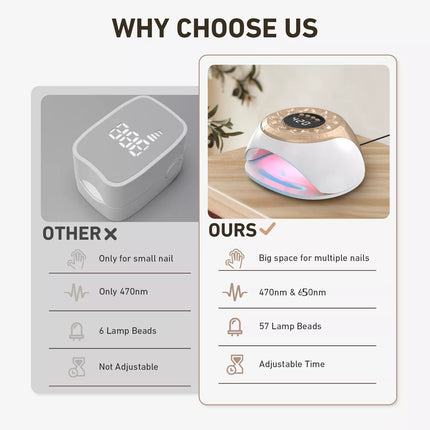 Fungal Nail Laser Treatment Device Highly Effective Kill Toenail Beriberi Fungus
