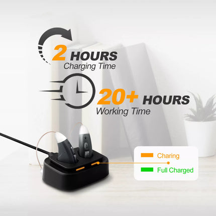 1 Pair Rechargeable Hearing Aids BTE Visible Hearing Amplifier Sound Enhance