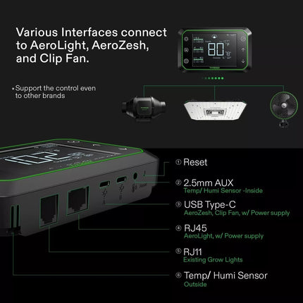 GrowHub Controller E42A Smart Environmental WiFi-Controller App Control