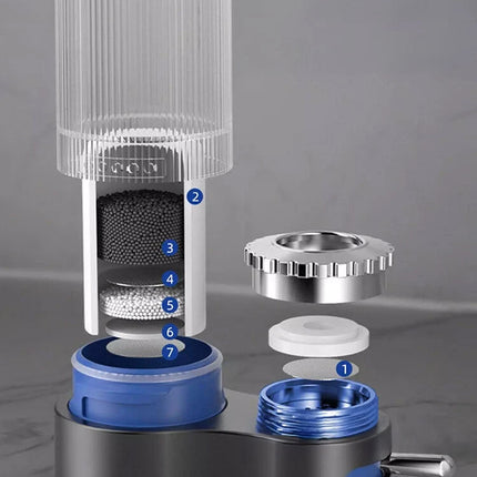 3Pack Tap Water Filter Kitchen Faucet Water Purifier Clean Home Percolator