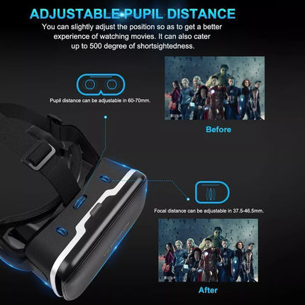 Virtual Reality All In One VR Box Headset 3D Glasses With VR Controller