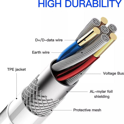 For IPhone Jack to 3.5mm Splitter 2 in 1 Adapter to AUX Headphone Charger