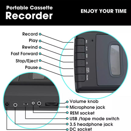 Portable Cassette Player Recorder with Stand-Alone Microphone Converter to USB