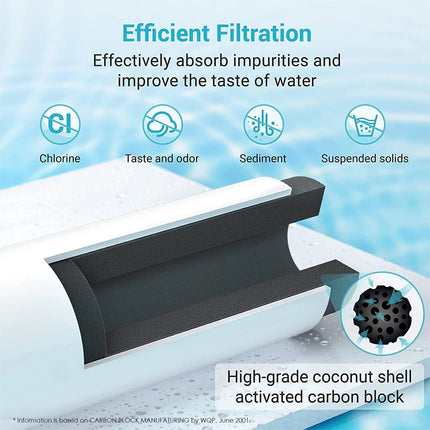 Twin Undersink Water Filter System Stainless Steel Tap Sediment Carbon