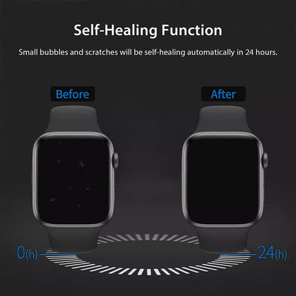 Apple Watch Screen Protector iWatch Series 3/2/1 42mm