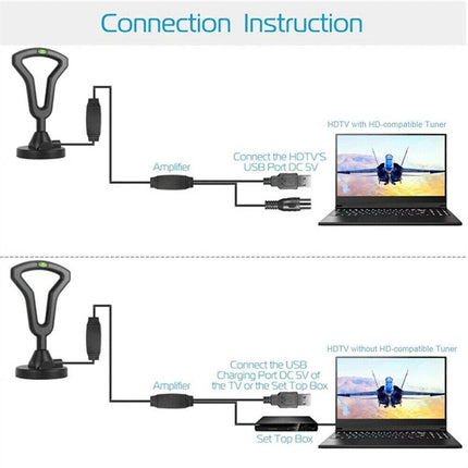 5600 Miles Digital TV Antenna HDTV Amplified 4K 1080P Waterproof Indoor