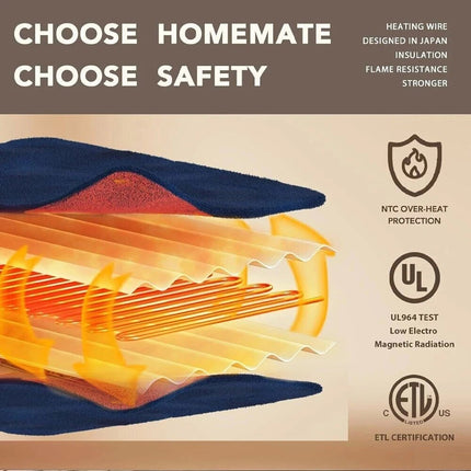 Electric Heated Throw Blanket Warm Poncho Wrap Blanket Portable heated Shawl