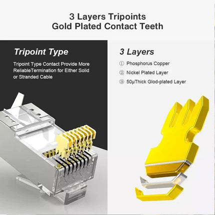 100Pcs Of RJ45 Cat7 & Cat6A No-Pass Through Connectors RJ45 Modular Plug 50UM