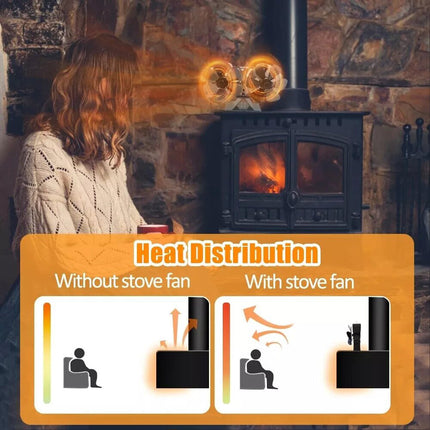 12 Blade Stove Top Fan Eco Heat Powered Wood Burning Log Fire Burner Stove Fan