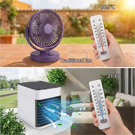 Portable Mini Air Cooler Fan Air Conditioner Cooling Fan Humidifier Desk USB Fan