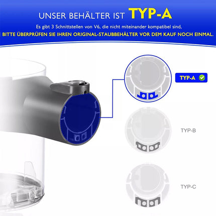 For-Dyson-V6 DC58 DC59 Dust Bin Assembly Clear Replacement Dustbin Container