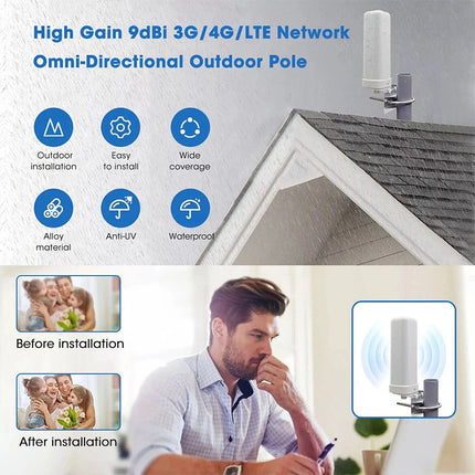 6000 Miles HD TV 1080P Outdoor HD 4K Digital TV Antenna 360° Signal Amplified A+
