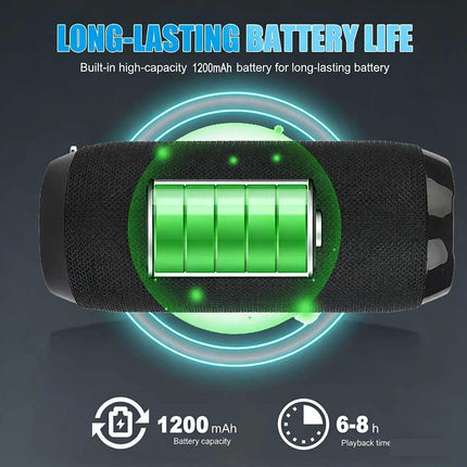 Wireless Bluetooth Speaker Portable Bass Music Waterproof AUX/TF/FM/Radio