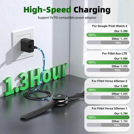 Magnetic Charging Cable for Google Pixel Watch 3 2 Charger Fitbit Versa Sense 4