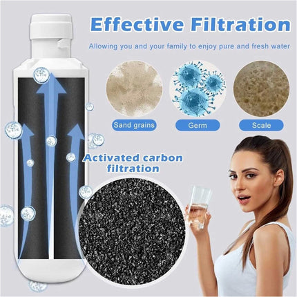 3Pcs Universal for LG Fridge Refrigerator Water Filter Replacement LT1000P ADQ747935