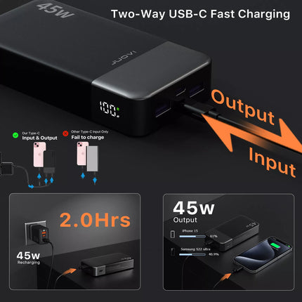 Power Bank 20000mAh 45W Fast Charger External Battery Battery For Mobile Phone
