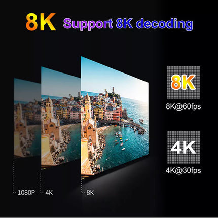 Smart TV BOX for Android 13.0 5G WiFi 8K HD Quad Core Media Player AU HDMI