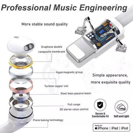Earphones For iPhone 14 13 12 11 SE Xs Pro Plus Max Wired Earbuds Headphones
