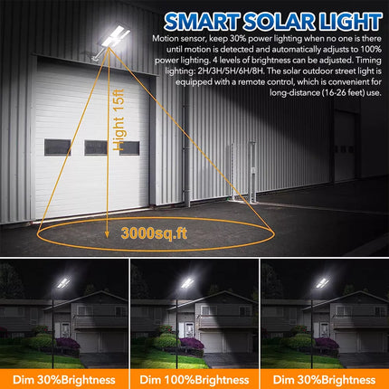 100000LM Outdoor Solar Powered LED Light Motion Sensor Street Lights Flood Lamp