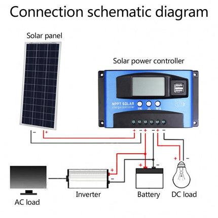 100A MPPT Solar Charge Controller LCD 12V/24V Lithium Battery Panel Regulator