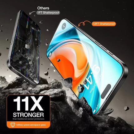 2Pcs Tempered Glass Screen Protector For iPhone 16 iPhone 16 Pro 16 Plus 16 Pro Max  16 E