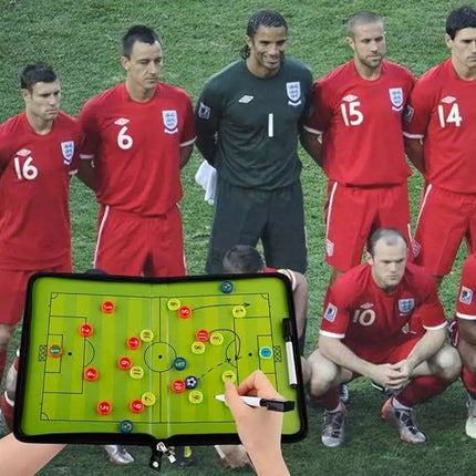 Foldable Football Coach Tactics Board Double-Sided Magnetic Coaching C