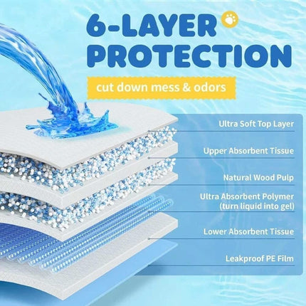 Puppy Dog Training Pads Pet Toilet Pee Pads Mat Indoor Absorbent 60x60cm 45x60cm