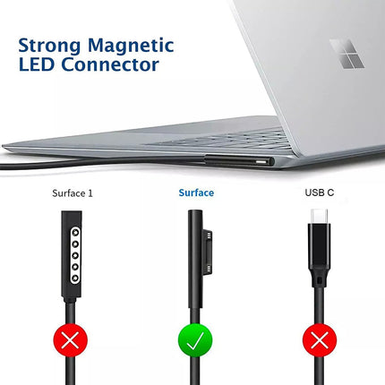 65W Power Supply Charger For Microsoft Surface Book Pro 3 4 5 6 7 Model 1706