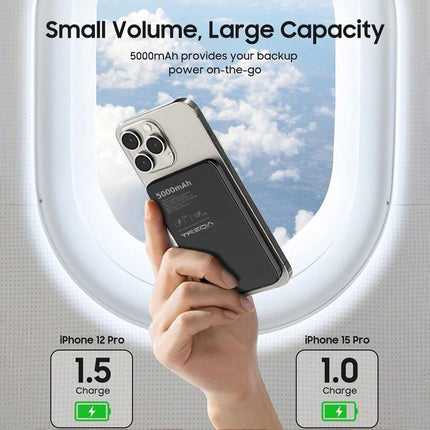 5000Mah Wireless Charger Power Bank Fast Charging USB C Magnetic for iPhone 16