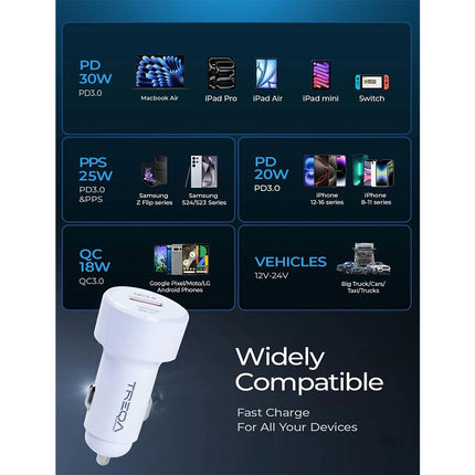 White USB-C Fast Car Charger with Charging Cable Adapter iPhone Samsung