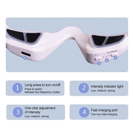 Red Light Therapy Eye Glasses, Advanced Under-Eye Renewal Device