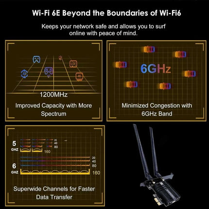 WiFi 6E PCIe Card Intel Chips Bluetooth 5.3 2.4G 5G 6GHz PC PCI Wireless Adapter