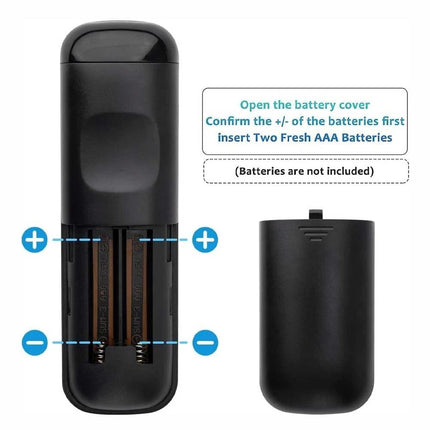 2 Packs Universal All in one Replacement Remote Control Compatible for Roku TV TCL Kogan