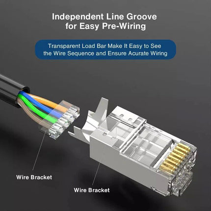100Pcs Of RJ45 Cat7 & Cat6A No-Pass Through Connectors RJ45 Modular Plug 50UM