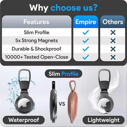 4 Pcs For Apple AirTag Heavy Duty Metal Magnetic Case Air Tag Shell Shockproof Cover