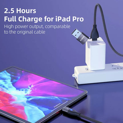 USB Type C Dual Magnetic Fast Charging Cable 100w PD Charger for iPhone android