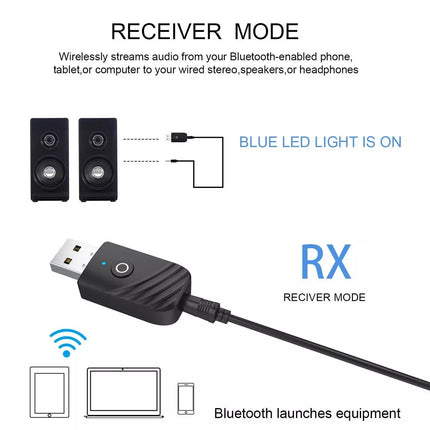 USB Bluetooth 5.0 Transmitter Receiver Audio Adapter AUX 3.5mm TV CAR PC Speaker