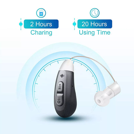 1 Pair Rechargeable Hearing Aids BTE Visible Hearing Amplifier Sound Enhance