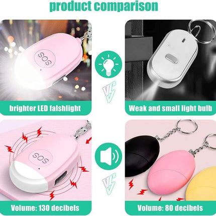 4Pcs Personal Elderly Women Alarms Emergency SOS Personal Alarm Keychain 130dB