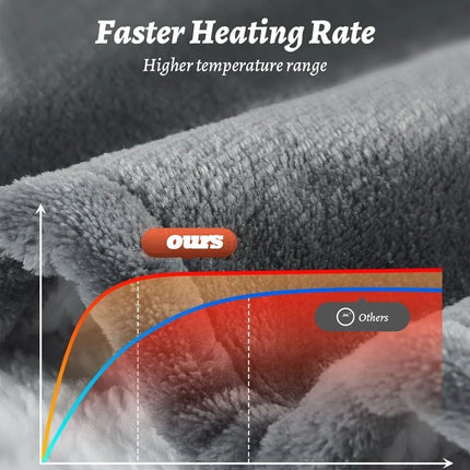 Electric Heated Blanket Warm Throw Poncho Wrap Blanket Portable heated Shawl