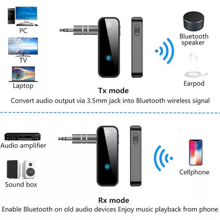 Bluetooth 5.1 Transmitter Receiver Audio Adapter AUX 3.5mm TV CAR PC Speaker AU